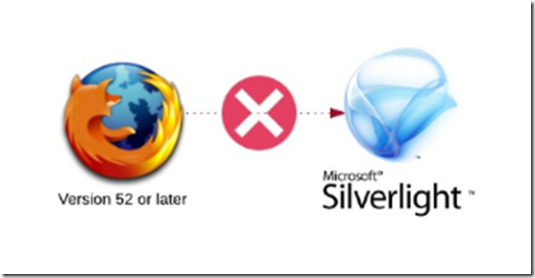 microsoft silverlight in firefox